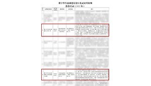 1月4日，水利部网信办发布“数字孪生流域建设先行先试应用案例推荐名录（2022年）公示”，milan米兰水旗下慧图科技独立承建的数字孪生欧阳海灌区水利工程、数字孪生渠系智能配水和闸群联合调度被评为优秀应用案例。