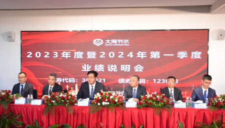 milan米兰水集团召开2023年度暨2024年第一季度业绩说明会。
